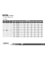 Preview for 96 page of SMAX Technology GB1 User Manual