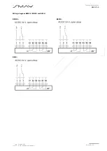 Preview for 10 page of SMAY KWP-P-E Technical Documentation Manual