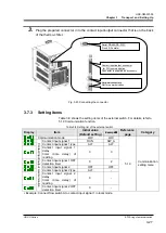 Preview for 49 page of SMC Corporation HRS018-A 20 R Series Operation Manual