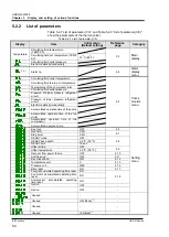 Preview for 62 page of SMC Corporation HRS018-A 20 R Series Operation Manual