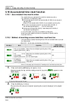 Preview for 108 page of SMC Corporation HRS018-A 20 R Series Operation Manual