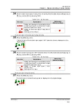 Preview for 119 page of SMC Corporation HRS018-A 20 R Series Operation Manual