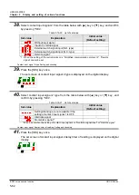 Preview for 120 page of SMC Corporation HRS018-A 20 R Series Operation Manual