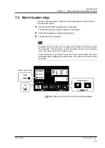 Preview for 133 page of SMC Corporation HRS018-A 20 R Series Operation Manual