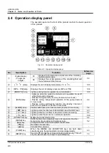 Preview for 20 page of SMC Corporation HRS030-A-20 series Original Instructions Manual