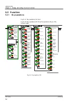 Preview for 54 page of SMC Corporation HRS030-A-20 series Original Instructions Manual