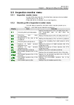 Preview for 61 page of SMC Corporation HRS030-A-20 series Original Instructions Manual