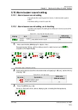 Preview for 85 page of SMC Corporation HRS030-A-20 series Original Instructions Manual