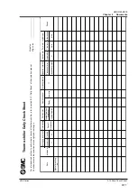 Preview for 155 page of SMC Corporation HRS030-A-20 series Original Instructions Manual