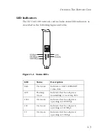 Preview for 15 page of SMC Networks 9452TX User Manual