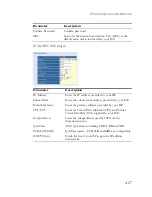 Preview for 65 page of SMC Networks Barricade SMC7904BRA2 User Manual