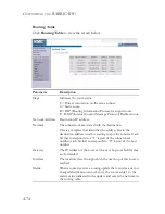 Preview for 116 page of SMC Networks barricade SMCWBR14-G2 Manual