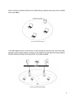 Preview for 10 page of SMC Networks Barricade SMCWGBR14-N User Manual