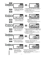 Preview for 21 page of SMC Networks CEU5 Operation Manual