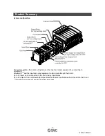 Preview for 8 page of SMC Networks EX250-SEN1 Operation Manual