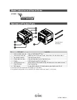 Preview for 10 page of SMC Networks EX250-SEN1 Operation Manual