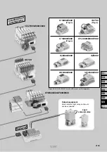 Preview for 2 page of SMC Networks EX510-GDN1 Manual