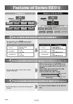 Preview for 3 page of SMC Networks EX510-GDN1 Manual