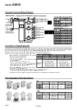 Preview for 19 page of SMC Networks EX510-GDN1 Manual