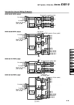 Preview for 22 page of SMC Networks EX510-GDN1 Manual