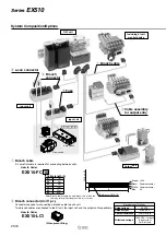 Preview for 25 page of SMC Networks EX510-GDN1 Manual