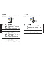 Preview for 15 page of SMC Networks EZ Connect SMC8036TX User Manual