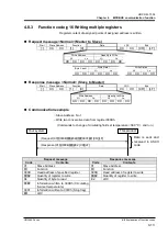 Preview for 47 page of SMC Networks HRS090 Series Operation Manual