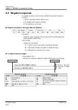 Preview for 50 page of SMC Networks HRS090 Series Operation Manual