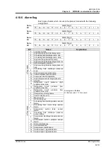 Preview for 53 page of SMC Networks HRS090 Series Operation Manual