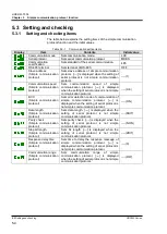 Preview for 60 page of SMC Networks HRS090 Series Operation Manual