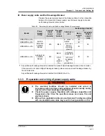 Preview for 29 page of SMC Networks HRSH150-A*-20 Series Operation Manual