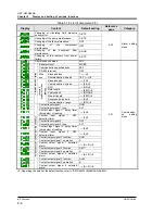 Preview for 66 page of SMC Networks HRSH150-A*-20 Series Operation Manual