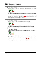 Preview for 72 page of SMC Networks HRSH150-A*-20 Series Operation Manual