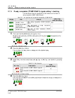 Preview for 80 page of SMC Networks HRSH150-A*-20 Series Operation Manual