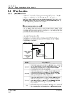 Preview for 82 page of SMC Networks HRSH150-A*-20 Series Operation Manual