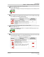 Preview for 115 page of SMC Networks HRSH150-A*-20 Series Operation Manual