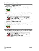 Preview for 126 page of SMC Networks HRSH150-A*-20 Series Operation Manual