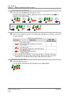 Preview for 128 page of SMC Networks HRSH150-A*-20 Series Operation Manual