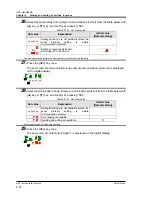 Preview for 134 page of SMC Networks HRSH150-A*-20 Series Operation Manual