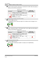 Preview for 136 page of SMC Networks HRSH150-A*-20 Series Operation Manual