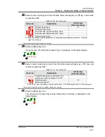 Preview for 137 page of SMC Networks HRSH150-A*-20 Series Operation Manual