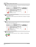 Preview for 138 page of SMC Networks HRSH150-A*-20 Series Operation Manual