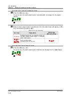 Preview for 140 page of SMC Networks HRSH150-A*-20 Series Operation Manual