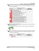 Preview for 141 page of SMC Networks HRSH150-A*-20 Series Operation Manual