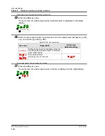 Preview for 142 page of SMC Networks HRSH150-A*-20 Series Operation Manual