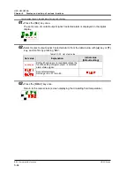 Preview for 144 page of SMC Networks HRSH150-A*-20 Series Operation Manual