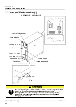 Preview for 98 page of SMC Networks HRZ002-W1S-F Operation Manual