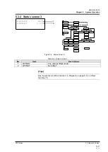 Preview for 129 page of SMC Networks HRZ002-W1S-F Operation Manual