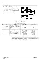 Preview for 138 page of SMC Networks HRZ002-W1S-F Operation Manual