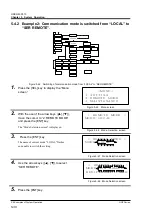 Preview for 160 page of SMC Networks HRZ002-W1S-F Operation Manual